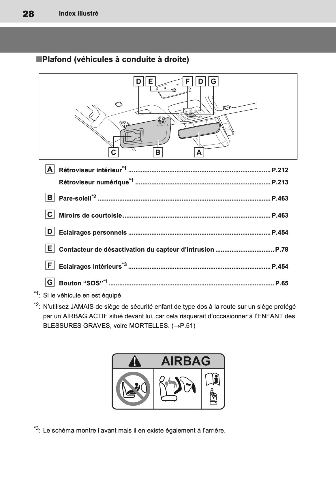 2023 Toyota Prius PHEV Owner's Manual | French