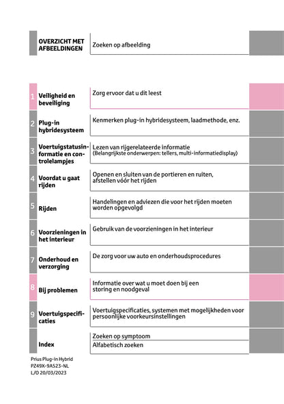2023-2024 Toyota Prius Bedienungsanleitung | Niederländisch