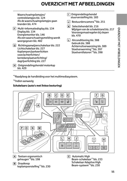 2023-2024 Toyota Prius Bedienungsanleitung | Niederländisch
