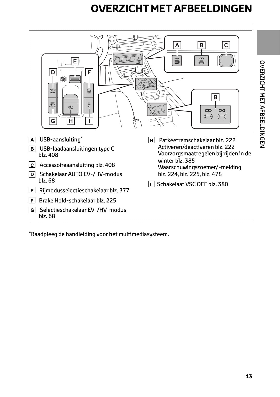 2023-2024 Toyota Prius Bedienungsanleitung | Niederländisch