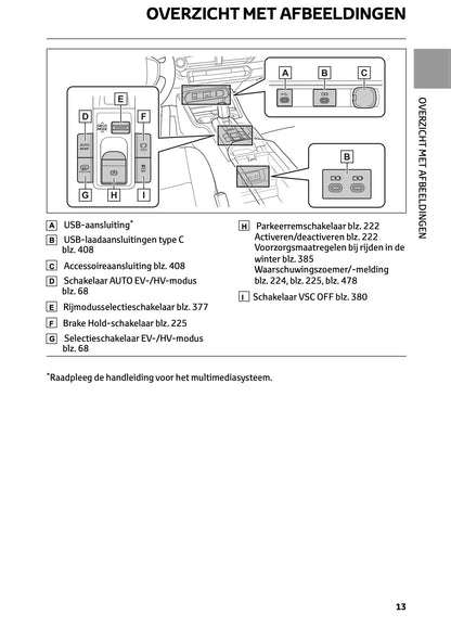 2023-2024 Toyota Prius Bedienungsanleitung | Niederländisch