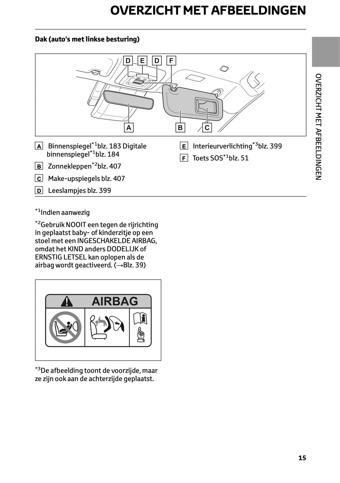 2023-2024 Toyota Prius Bedienungsanleitung | Niederländisch