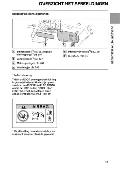 2023-2024 Toyota Prius Bedienungsanleitung | Niederländisch