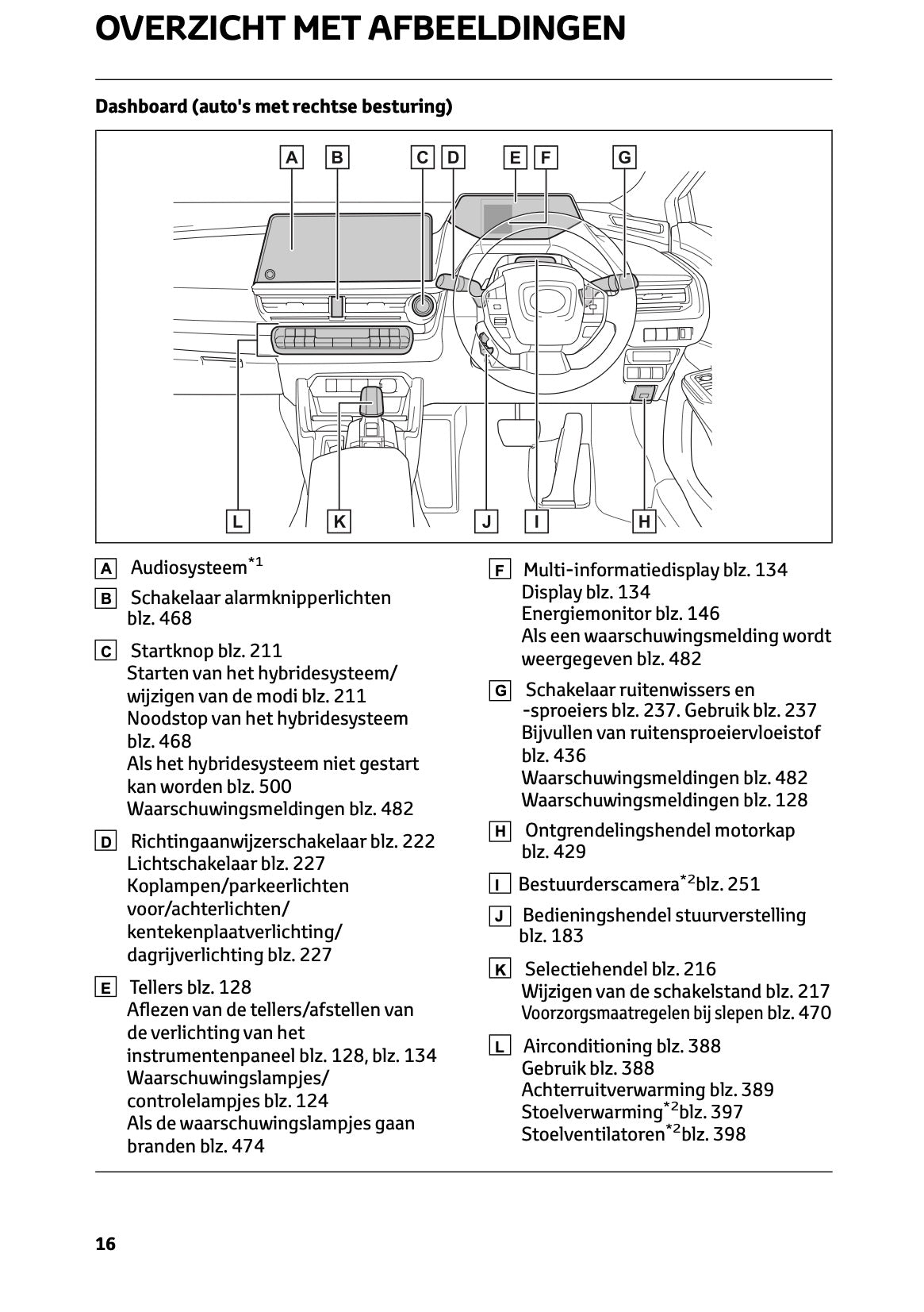 2023-2024 Toyota Prius Bedienungsanleitung | Niederländisch
