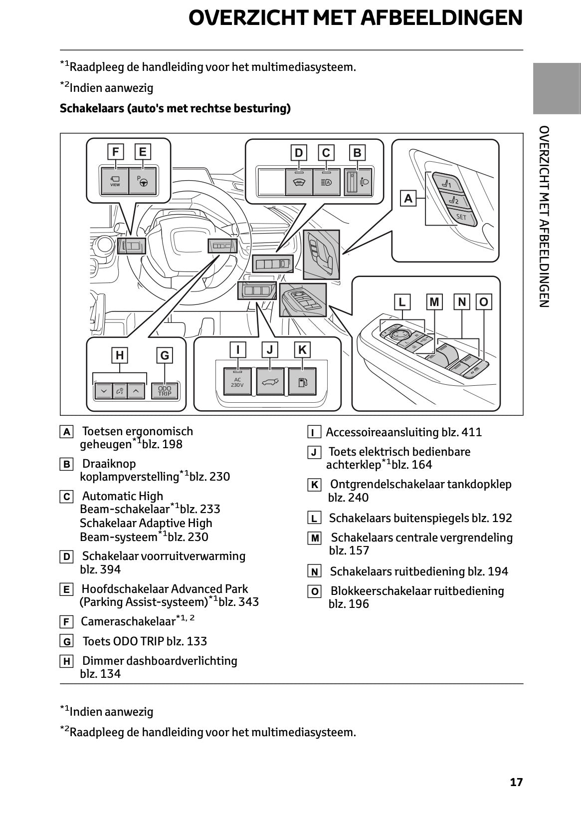2023-2024 Toyota Prius Bedienungsanleitung | Niederländisch