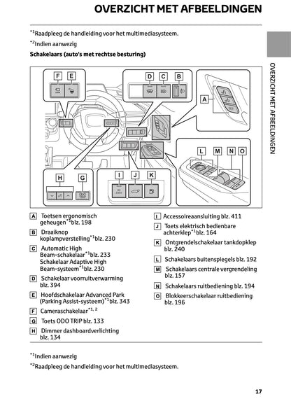2023-2024 Toyota Prius Bedienungsanleitung | Niederländisch