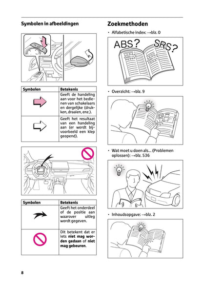 2023-2024 Toyota Prius Bedienungsanleitung | Niederländisch