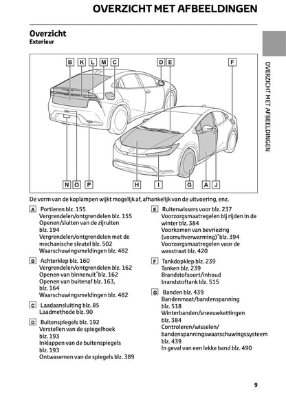 2023-2024 Toyota Prius Bedienungsanleitung | Niederländisch