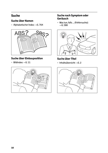 2026 Toyota RAV4 Hybrid Owner's Manual | German