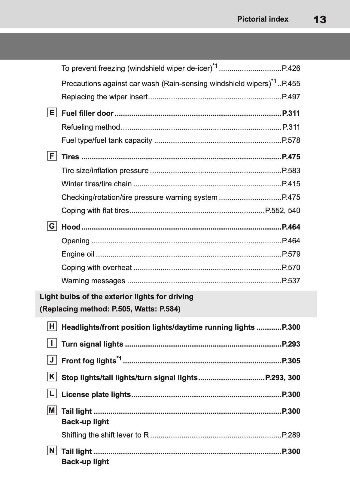2019-2020 Toyota RAV4 Hybrid Owner's Manual | English