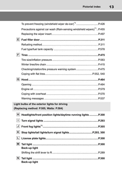 2019-2020 Toyota RAV4 Hybrid Owner's Manual | English