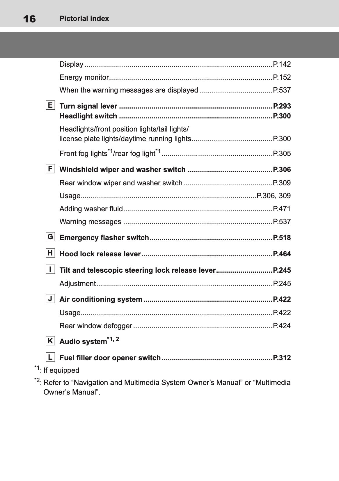 2019-2020 Toyota RAV4 Hybrid Owner's Manual | English