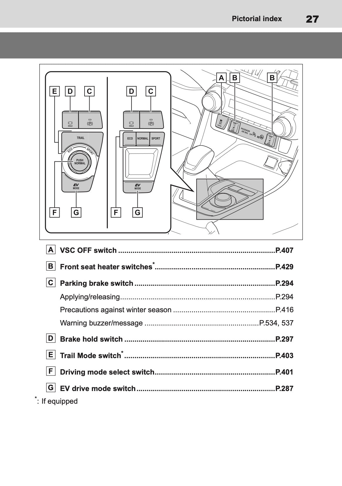 2019-2020 Toyota RAV4 Hybrid Owner's Manual | English