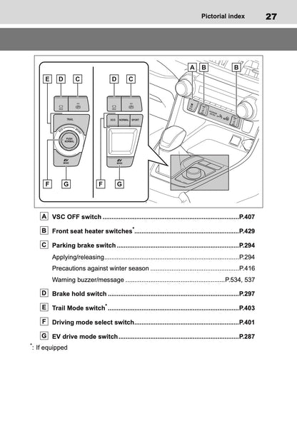 2019-2020 Toyota RAV4 Hybrid Owner's Manual | English