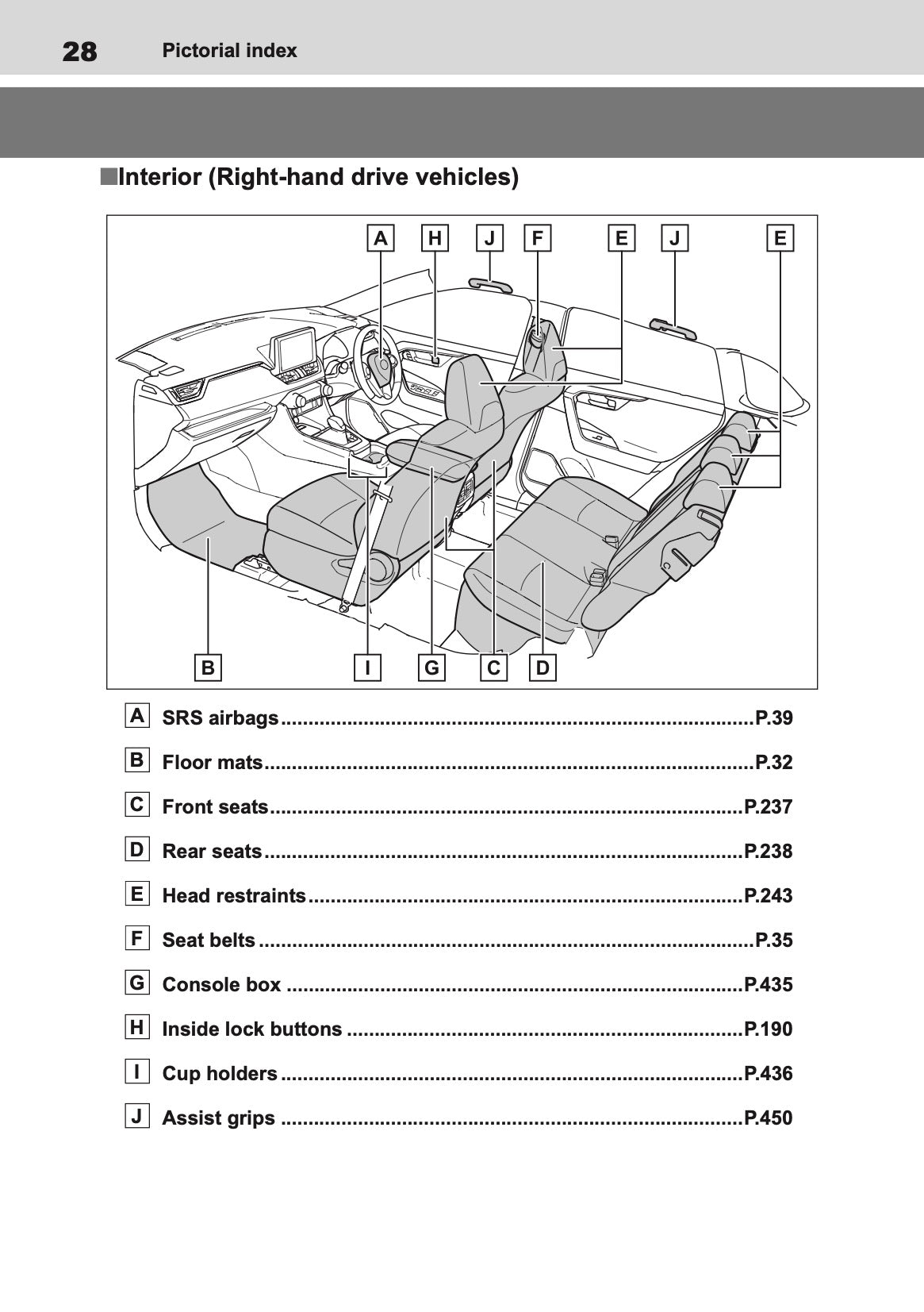 2019-2020 Toyota RAV4 Hybrid Owner's Manual | English