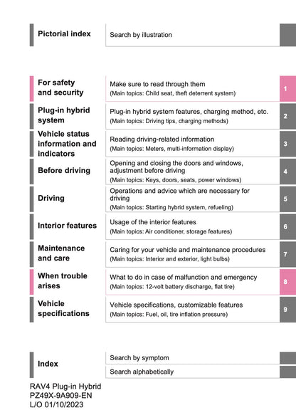 2023-2024 Toyota RAV4 Plug-in-Hybrid Owner's Manual | English