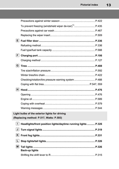 2023-2024 Toyota RAV4 Plug-in-Hybrid Owner's Manual | English