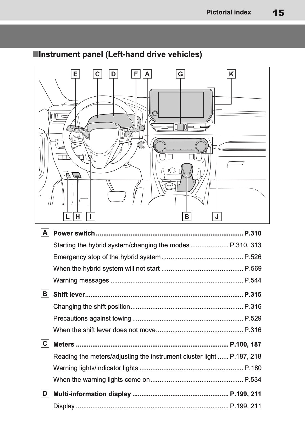 2023-2024 Toyota RAV4 Plug-in-Hybrid Owner's Manual | English