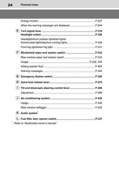 2023-2024 Toyota RAV4 Plug-in-Hybrid Owner's Manual | English