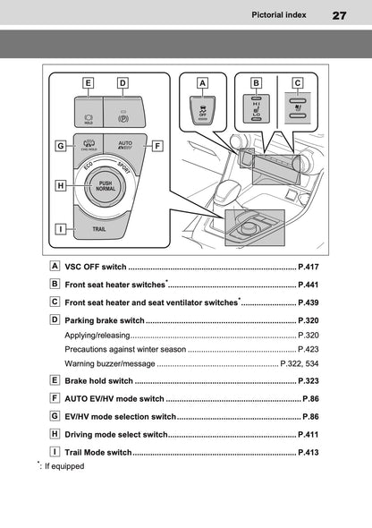 2023-2024 Toyota RAV4 Plug-in-Hybrid Owner's Manual | English