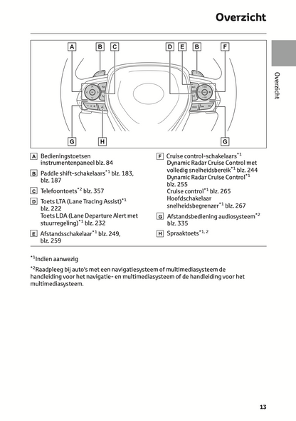 2021-2022 Toyota RAV4 Bedienungsanleitung | Niederländisch