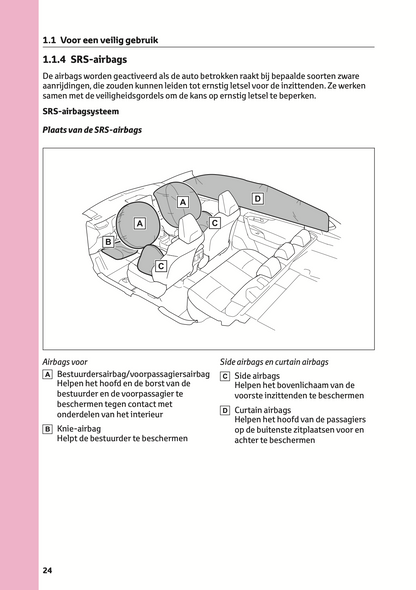 2021-2022 Toyota RAV4 Owner's Manual | Dutch