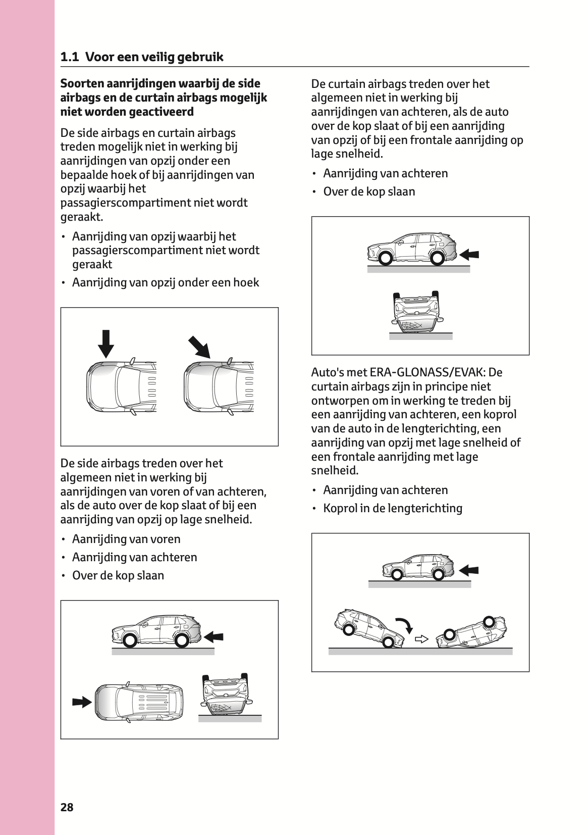 2021-2022 Toyota RAV4 Owner's Manual | Dutch