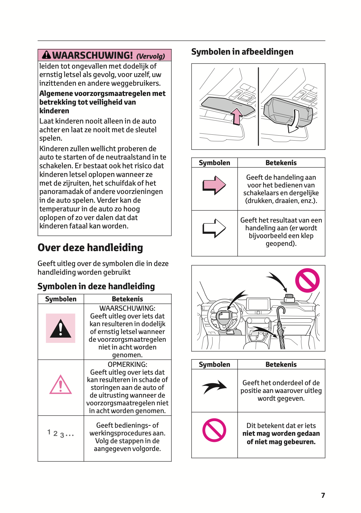 2021-2022 Toyota RAV4 Owner's Manual | Dutch