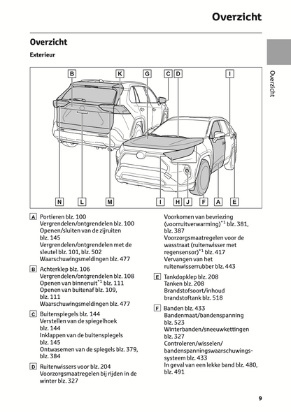 2021-2022 Toyota RAV4 Manuel du propriétaire | Néerlandais