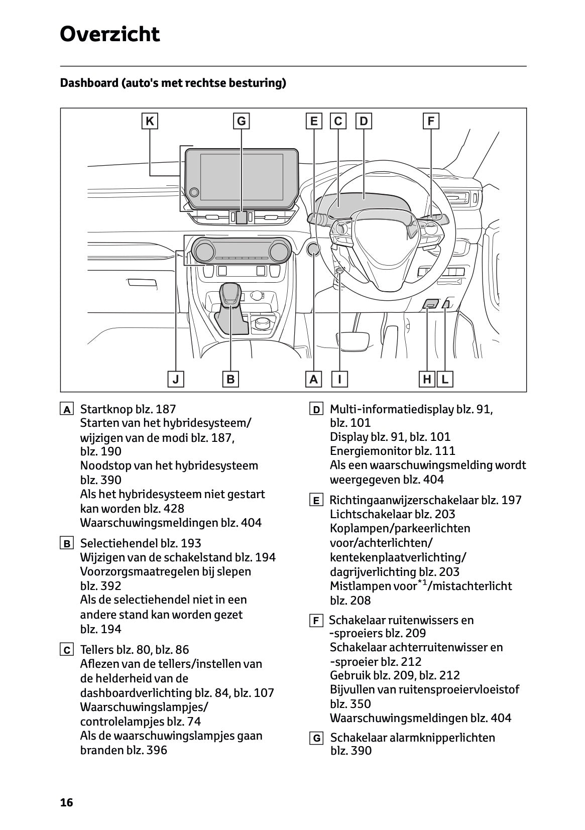2024-2025 Toyota RAV4 Hybrid Gebruikershandleiding | Nederlands