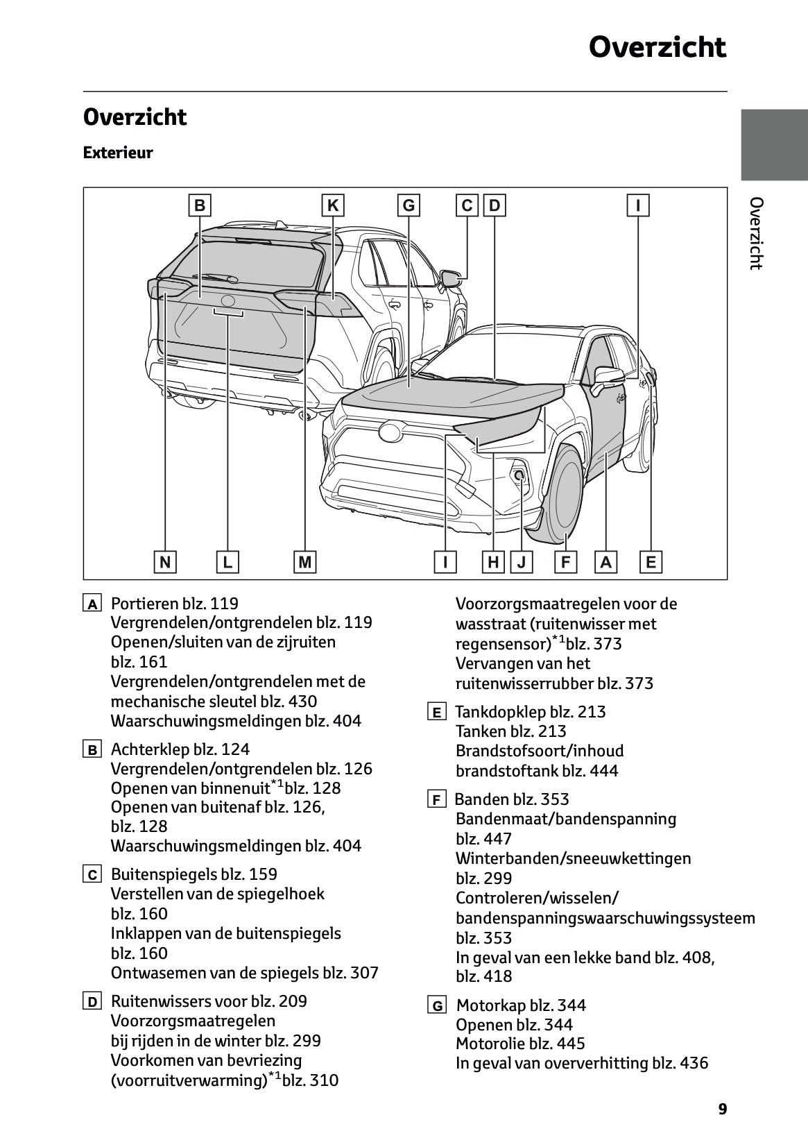 2024-2025 Toyota RAV4 Hybrid Gebruikershandleiding | Nederlands
