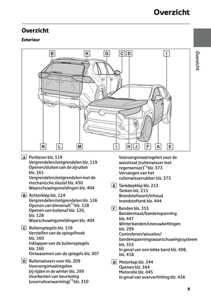 2024-2025 Toyota RAV4 Hybrid Gebruikershandleiding | Nederlands