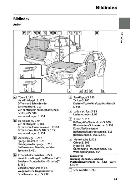 2026 Toyota RAV4 Plug-in-Hybrid Bedienungsanleitung | Deutsch