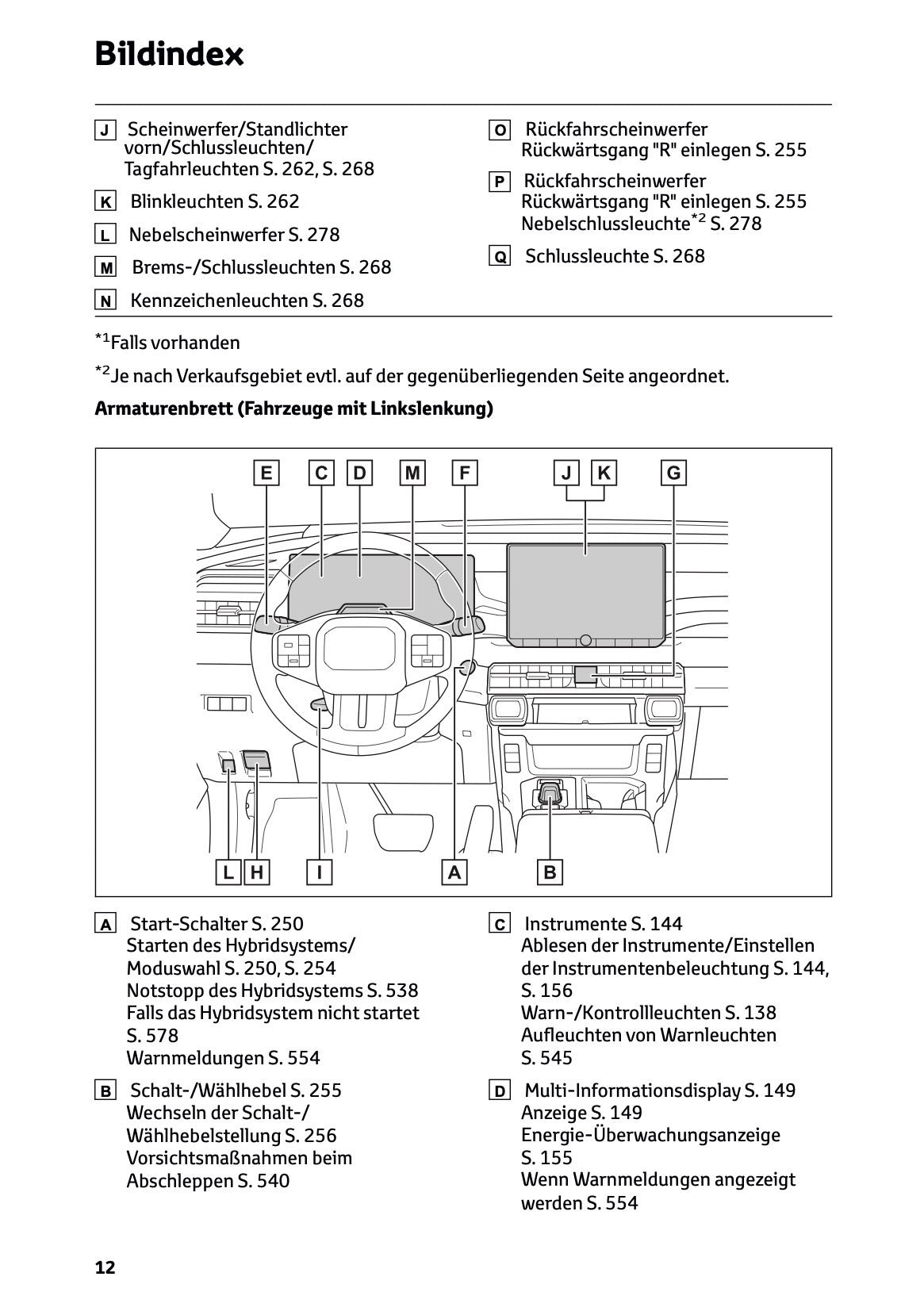 2026 Toyota RAV4 Plug-in-Hybrid Bedienungsanleitung | Deutsch