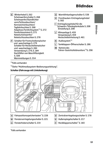 2026 Toyota RAV4 Plug-in-Hybrid Bedienungsanleitung | Deutsch