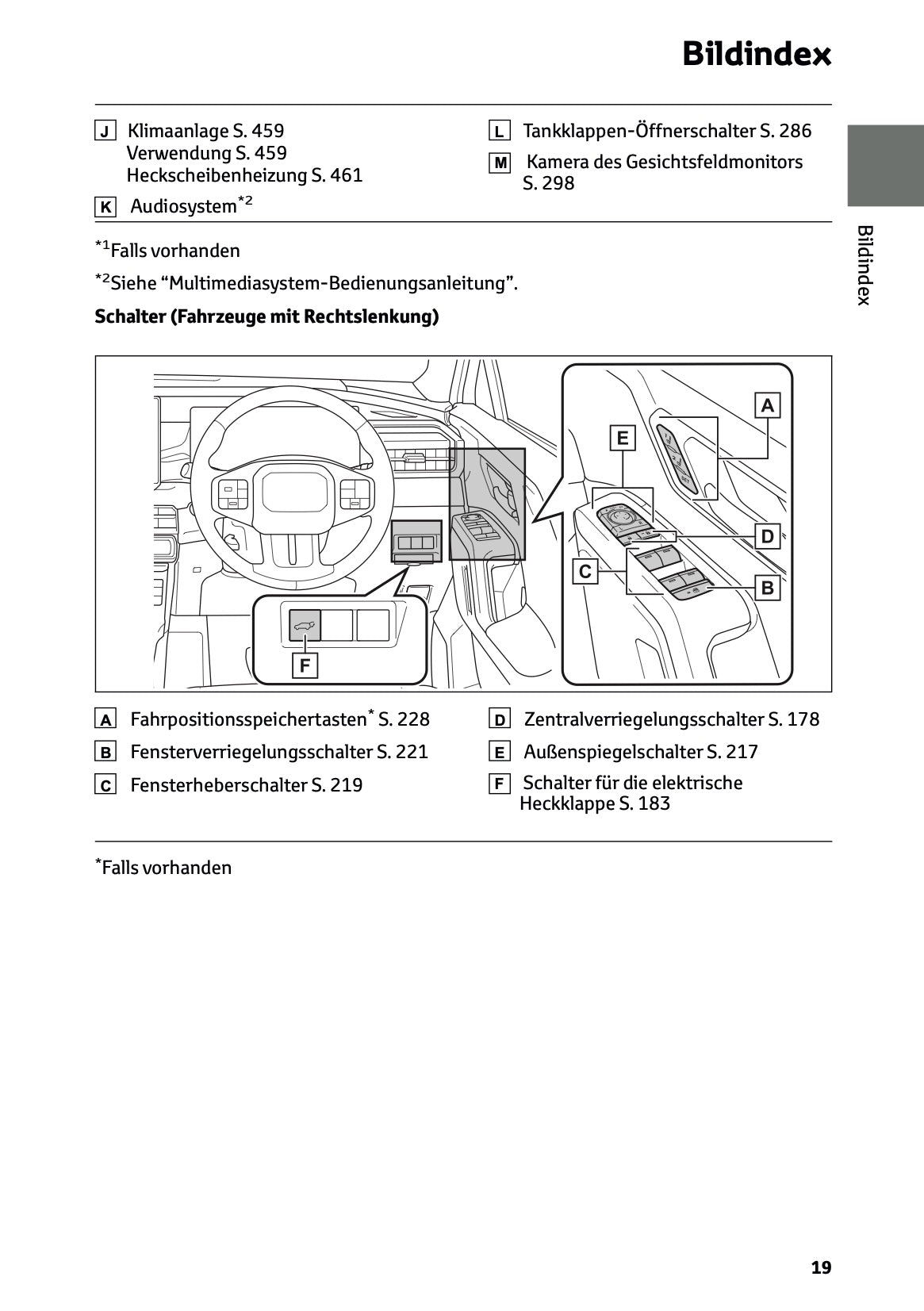 2026 Toyota RAV4 Plug-in-Hybrid Bedienungsanleitung | Deutsch