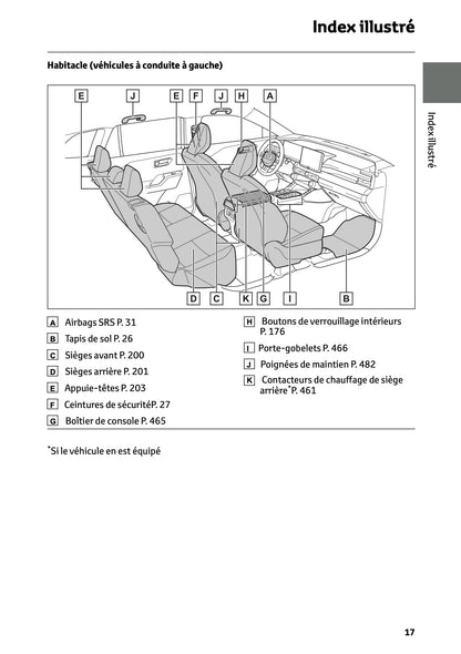 2026 Toyota RAV4 Plug-in-Hybrid Owner's Manual | French
