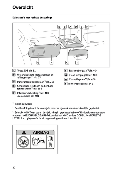 2022-2023 Toyota RAV4 Plug-in-Hybrid Gebruikershandleiding | Nederlands