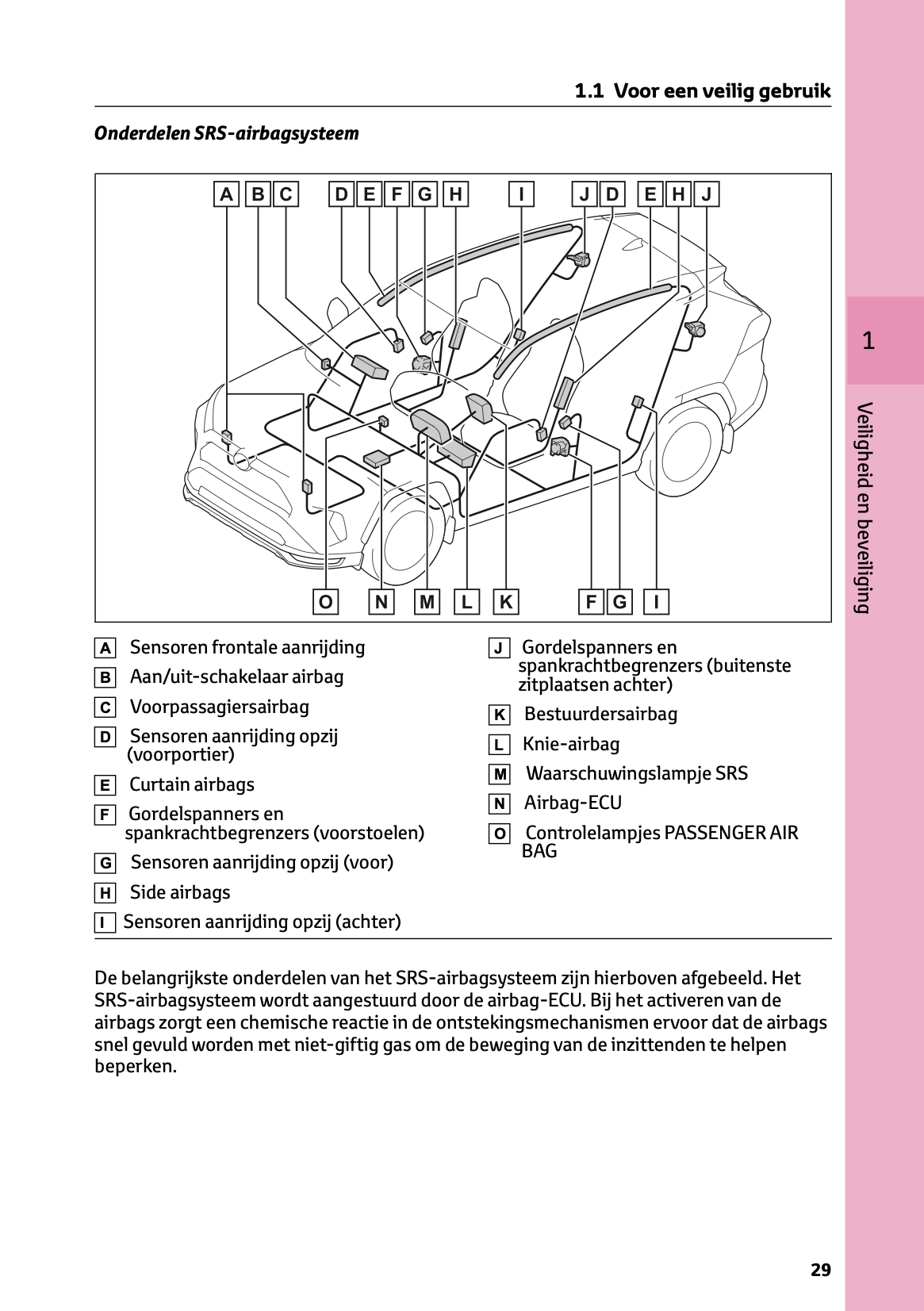 2022-2023 Toyota RAV4 Plug-in-Hybrid Gebruikershandleiding | Nederlands