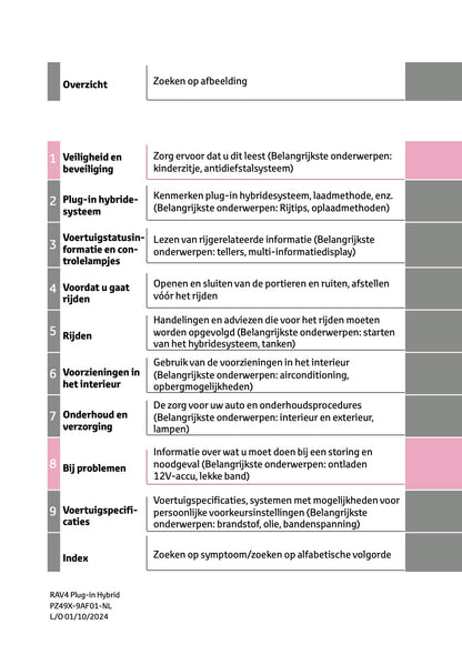 2024-2025 Toyota RAV4 Plug-in-Hybrid Gebruikershandleiding | Nederlands