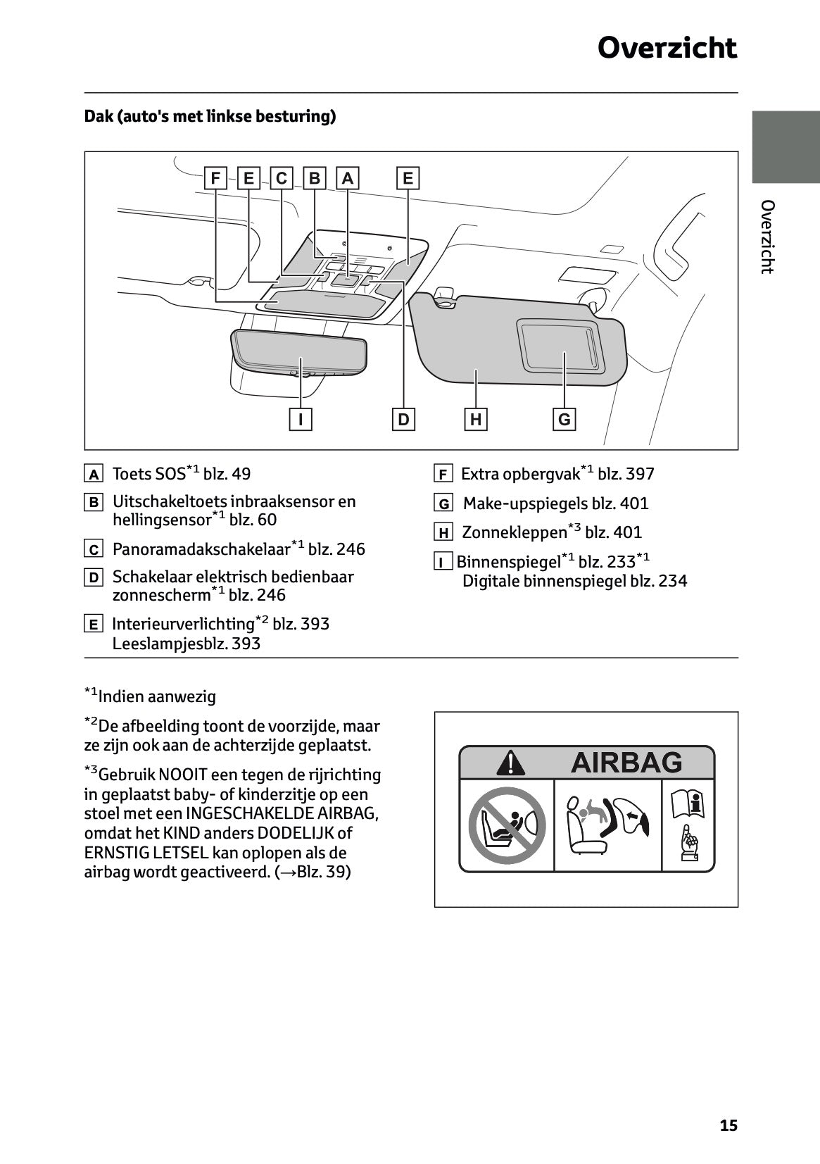 2024-2025 Toyota RAV4 Plug-in-Hybrid Gebruikershandleiding | Nederlands