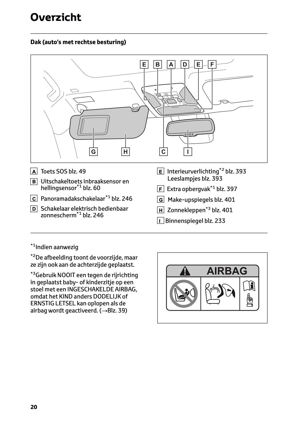 2024-2025 Toyota RAV4 Plug-in-Hybrid Gebruikershandleiding | Nederlands