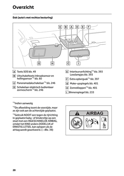2024-2025 Toyota RAV4 Plug-in-Hybrid Gebruikershandleiding | Nederlands