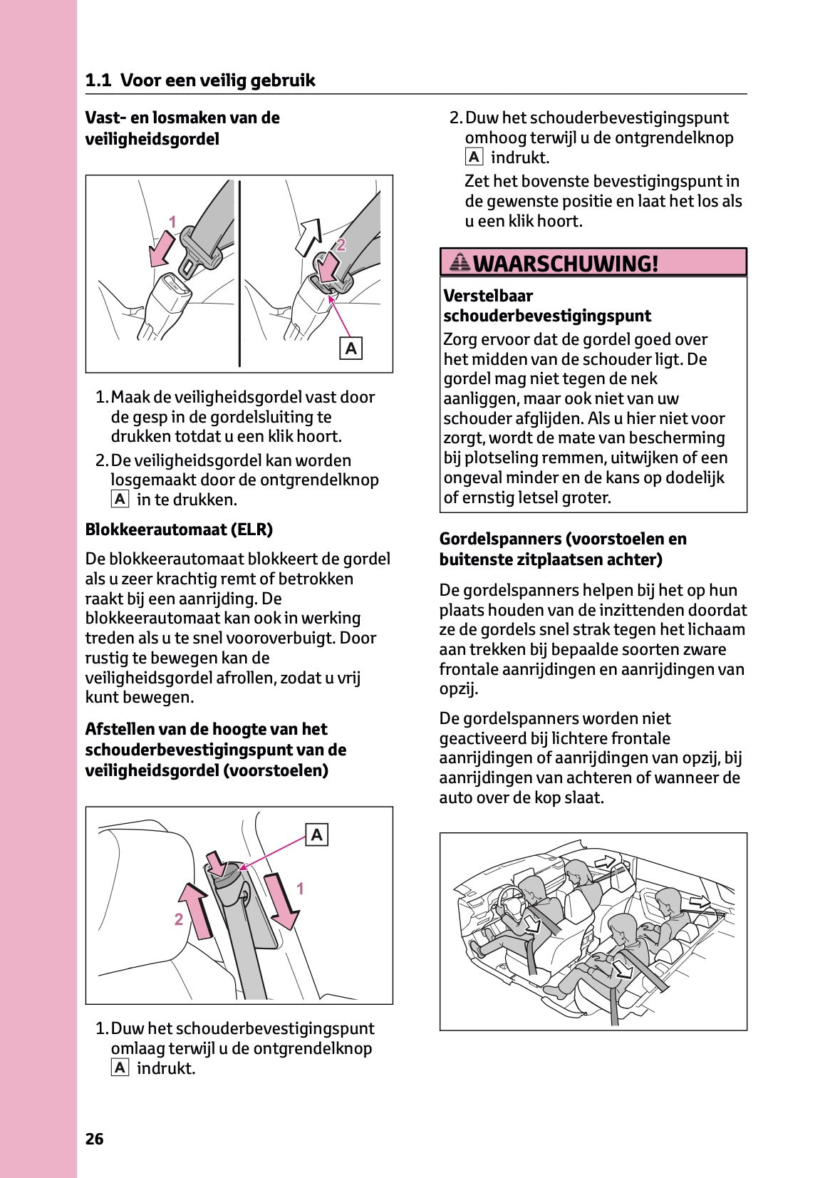 2024-2025 Toyota RAV4 Plug-in-Hybrid Gebruikershandleiding | Nederlands