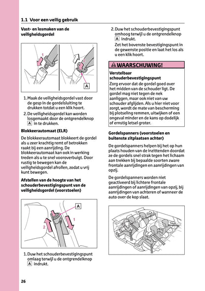 2024-2025 Toyota RAV4 Plug-in-Hybrid Gebruikershandleiding | Nederlands
