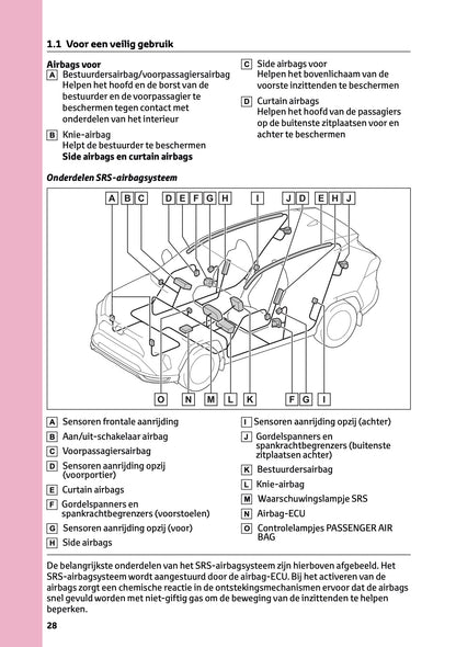 2024-2025 Toyota RAV4 Plug-in-Hybrid Gebruikershandleiding | Nederlands