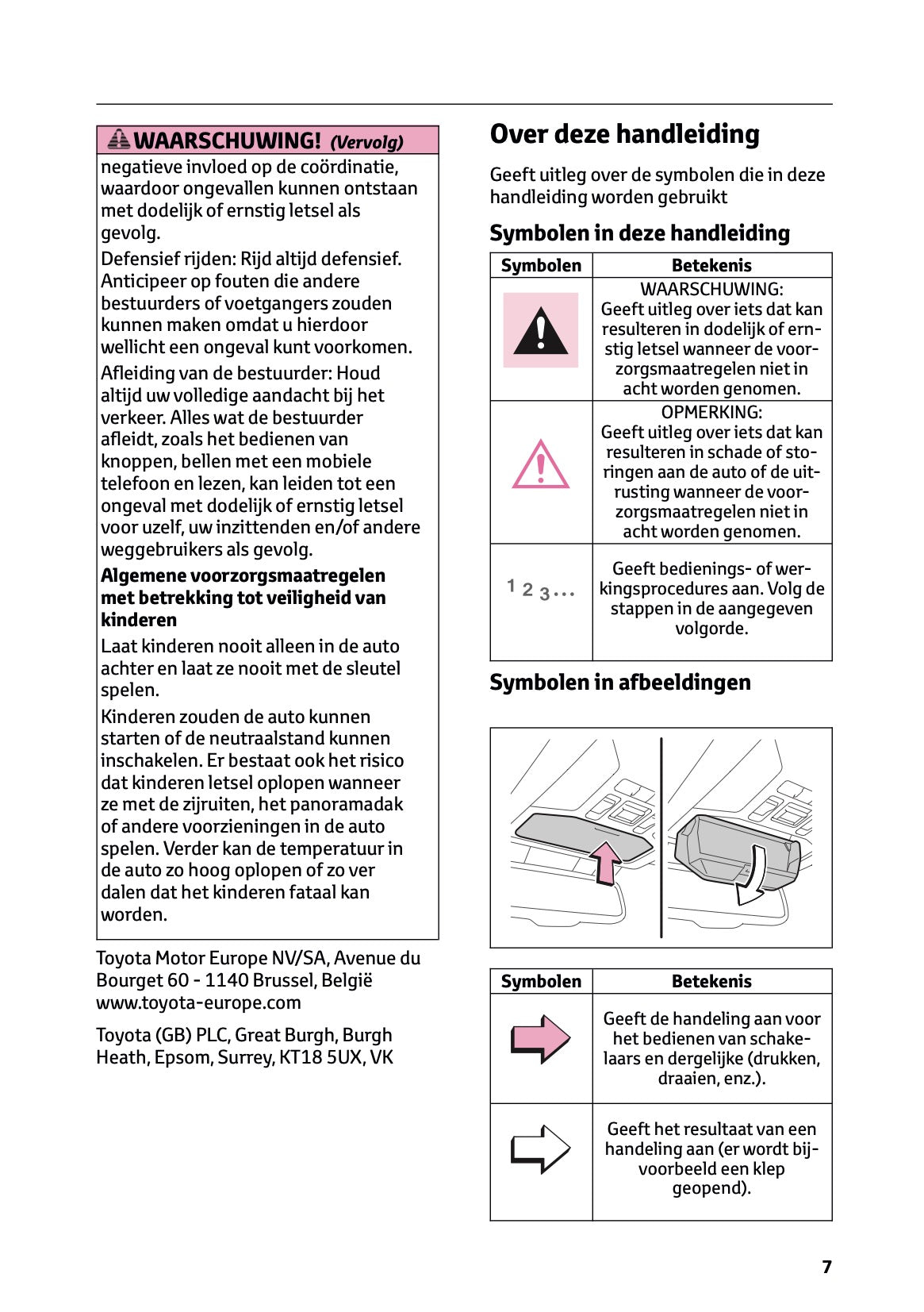 2024-2025 Toyota RAV4 Plug-in-Hybrid Gebruikershandleiding | Nederlands