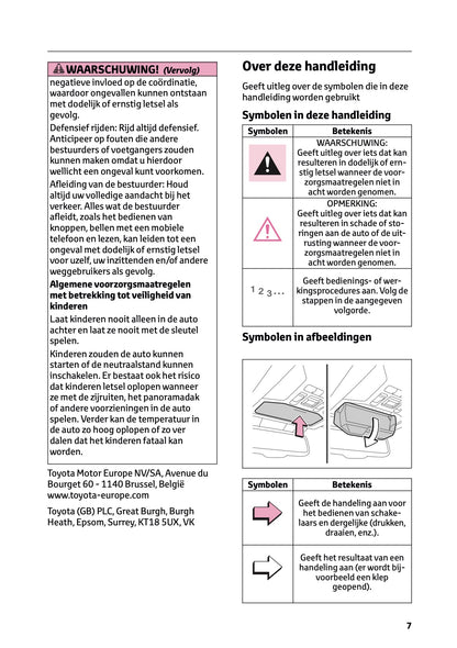 2024-2025 Toyota RAV4 Plug-in-Hybrid Gebruikershandleiding | Nederlands