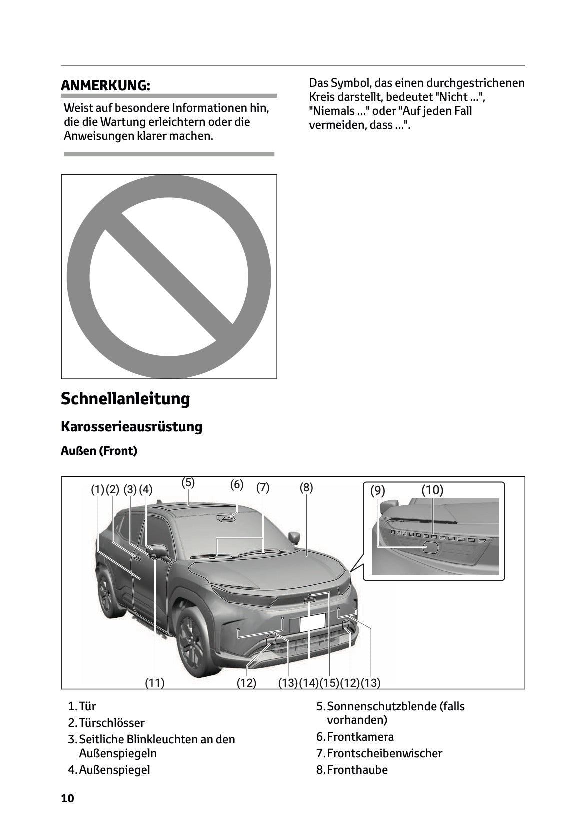 2025-2026 Toyota Urban Cruiser Bedienungsanleitung | Deutsch
