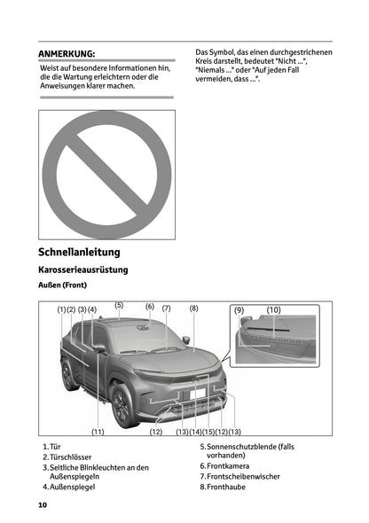 2025-2026 Toyota Urban Cruiser Bedienungsanleitung | Deutsch